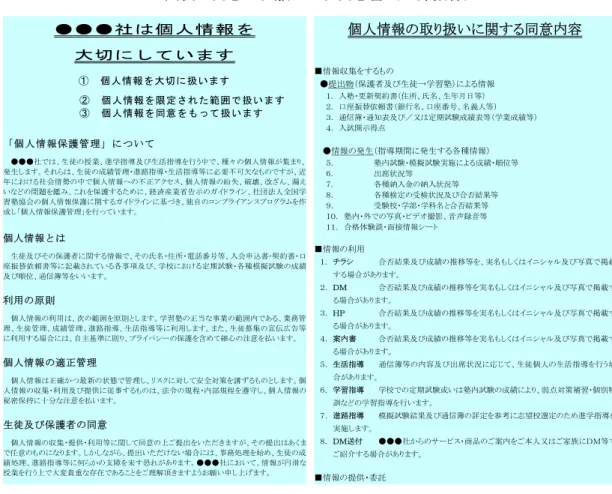 図表  同意のお願いと、同意書（一部抜粋）  ●●●社は個人情報を  大切にしています  ①  個人情報を大切に扱います  ②  個人情報を限定された範囲で扱います  ③  個人情報を同意をもって扱います  「個人情報保護管理」について    ●●●社では、生徒の授業、進学指導及び生活指導を行う中で、種々の個人情報が集まり、 発生します。それらは、生徒の成績管理・進路指導・生活指導等に必要不可欠なものですが、近 年における社会情勢の中で個人情報への不正アクセス、個人情報の紛失、破壊、改ざん、漏え いなどの問