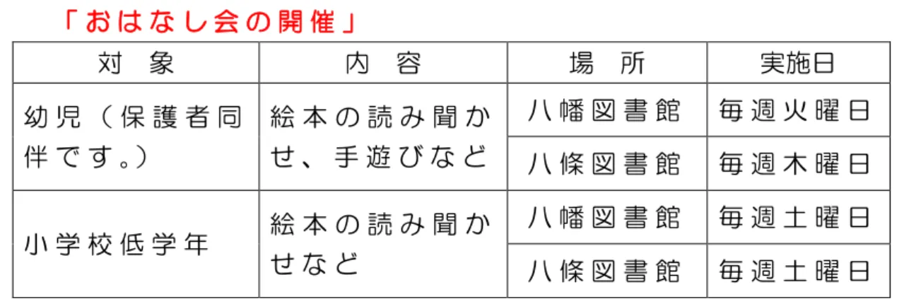 図 書 館     図 書 館 で は 、 お は な し 会 や 映 画 上 映 会 な ど を 通 し て 、 子 ど も た ち に 読 書 の 喜 び を 提 供 す る こ と に よ り 、 本 に 親 し み を も っ て も ら い 、 自 主 的 に 読 書 で き る よ う に お 手 伝 い し て い ま す 。 〈 主 な 事 業 〉   「 お は な し 会 の 開 催 」   対  象  内  容  場  所  実施日  幼 児 （ 保 護 者 同 伴 で す 。）   