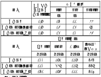 図 -19 には、回分式嫌気性消化実験の運転開始時 および終了時の溶解性リンおよびアンモニア性窒 素の変化を示す。溶解性リン、アンモニア性窒素と もに、汚泥のみと汚泥＋藻類で、ほぼ同程度であっ た。藻類を混合して嫌気性消化することで、藻類か らのリンの溶出量の増加が懸念されたが、藻類中の リンは、汚泥内にとどまる分が多く、溶出量の増加 にはそれほど影響がないことが示唆された。 表 -5 に、回分式嫌気性消化後の汚泥の脱水試験結 果を示す。嫌気性消化後の TS 、脱水ケーキの TS 、 VS 、 VS/TS 