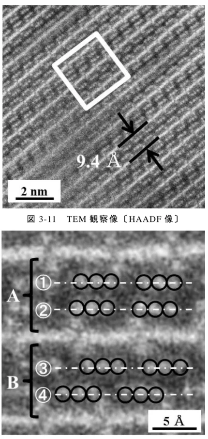 図 3-12  TEM 観 察 像 〔 図 3-11 の 拡 大 像 〕  