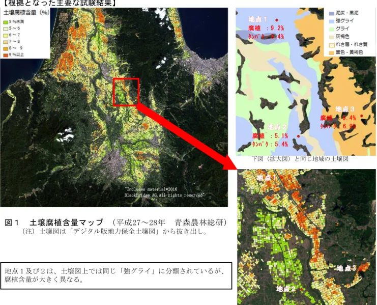 図 拡大図 地域の土壌図 土壌腐植含量マップ拡大図 左図の囲み内 腐植含量 ％％ 、 衛 星ー タ 最 大 ～ 最 小5 % 未 満85 . 75 . 4～ 6 . 15 ～ 685 