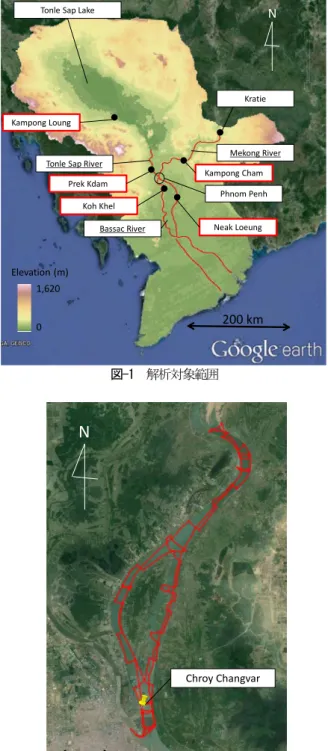 図 -1  解析対象範囲