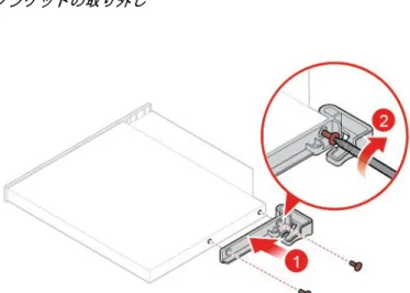 図 21. 光学式ドライブ・ブラケットの取り付け