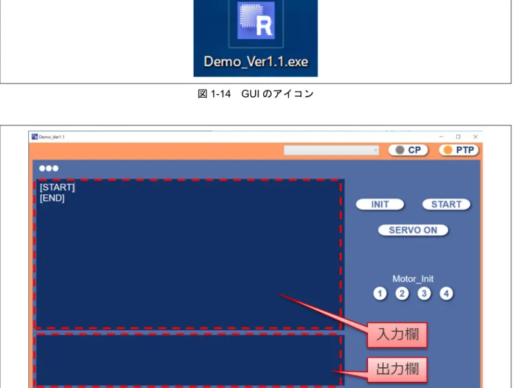 図 1-14  GUI のアイコン 