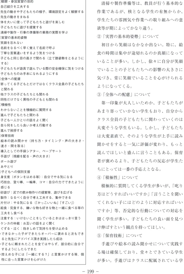表 4　実習で頑張ったこと、うまくできたこと ①観察・参加実習の目的 ・自己紹介を工夫する ・先生の動きや子どもたちの様子、環境設定をよく観察する ・先生の動きをまねる ・体を大いに使って子どもたちと遊びを楽しむ ・子どもたちに遊びを提案する ・清掃や製作・行事の準備等の業務の実際を学ぶ ②実習の基本的姿勢 ・笑顔を忘れない ・名前をなるべく早く覚えて名前で呼ぶ ・丁寧な言葉遣いをするよう気をつける ・子どもと同じ目の高さで関わる（立て膝姿勢をとるように する） ・子どもたちが遊具で遊んでいる際の安全確保に