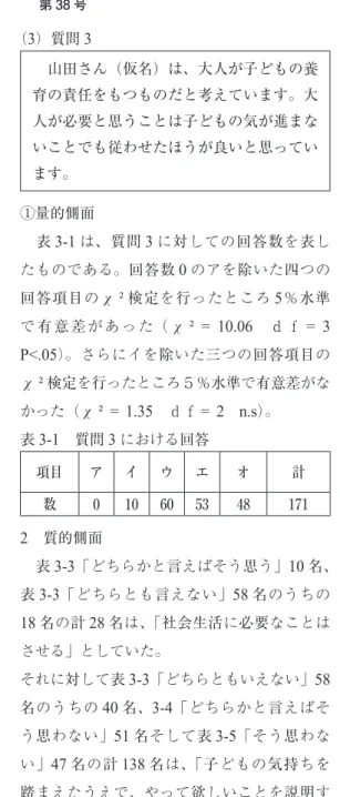 表 2-3 　どちらかと言 えばそう 思わない（ 32/33 ） 【大人が最善と思うことを行うことも否定で きない】2/32 ・できるところまでやらせてあげて、でき ないことを大人が行えばいい。時には大 人が最善だと思うことをしてあげればい い。 ・長いスパンで見た時にその子のためにな らないこともある。 【大人が最善と思うことを行うのも否定でき ないが、子どもの気持ちも大事】5/32 ・子どもの気持ちを考えることは一番であ るが、時として大人が判断したほうが良 いことがある。 ・その子どもの気持ちを聞いて