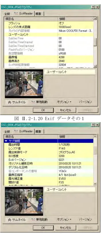 図 Ⅱ.2-1.21 Exif データその２ 