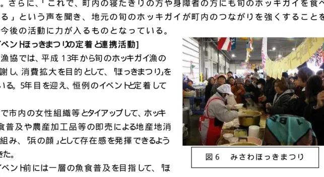図 ８   船 上 ゴ ミ 袋 と 感 じ た 。さ ら に 、 「 こ れ で 、町 内 の 寝 た き り の 方 や 身 障 者 の 方 に も 旬 の ホ ッ キ ガ イ を 食 べさ せ ら れ る 」 と い う 声 を 聞 き 、 地 元 の 旬 の ホ ッ キ ガ イ が 町 内 の つ な が り を 強 く す る こ と を知 っ た 。 今 後 の 活 動 に 力 が 入 る も の と な っ て い る 。  [ 新 たなイベ ントほっきまつ りの定 着 と連 携 活 動 ]  