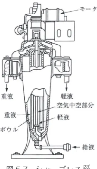 図 5-5　大型培養層の設計図 23） 5.6.4　精製法 ペニシリンは極めて不安定な物質で、1946 年初め頃 は、培養液から最後の製品になるまでにペニシリンの約 80％は壊れてしまった。ペニシリンは水にも溶剤にも溶 けるがその比率は酸性度により変化する。この性質を利 用して精製するのだが、ペニシリンは酸性水溶液中で速 やかに分解されてしまうため様々な工夫が重要である。 1949 年に出版された梅澤浜夫の「ペニシリンとスト レプトマイシン」 22） によれば、1949 年当時には既に日 本においても四角い