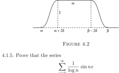 Figure 4.2 4.1.5. Prove that the series