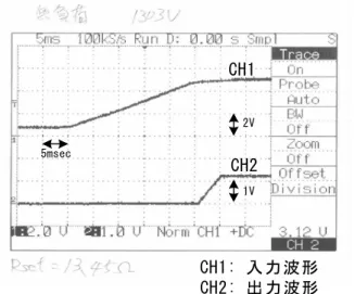 図 2 で確認できる様に GND (GrouND)  を電線で接 続し、Track や Vo Sense などの信号線はテストのた め IC クリップで接続した。  試験は主に入力電圧の立ち上がり後の出力電圧の 立ち上がりをデジタルオシロスコープで測定した。  図 3 に ATH30T05-9J の無負荷時の入出力応答波形 のオシロスコープによる測定結果を示す。上の CH1 が入力電圧 (+5V) 、下の CH2 が出力電圧 (+1.3V) で ある。図の横軸の 1 目盛は 5msec、縦軸の 1 目盛は 