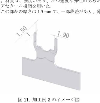 図 10.  加工例２ 