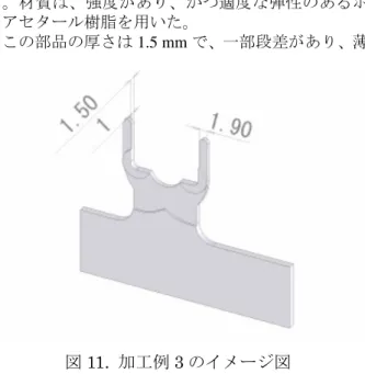 図 10.  加工例２ 