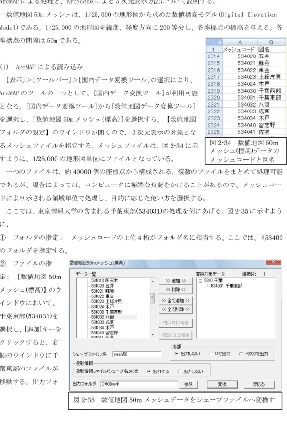 図 2-34  数値地図 50m メッシュ(標高)データの メッシュコードと図名 2-2-4 国土数値情報国土数値情報 国土数値情報国土数値情報 ここでは、国土地理院が作成し、市販されている「数値地図 50m メッシュ(標高)」を例にあげ、ArcMAP による処理と、ArcScene による 3 次元表示方法について説明する。 数値地図 50m メッシュは、1/25,000 の地形図から求めた数値標高モデル(Digital Elevation Model)である。1/25,000 の地形図を緯度、経度方向に