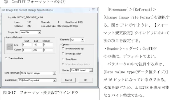 図 2-17  フォーマット変更設定ウインドウ 