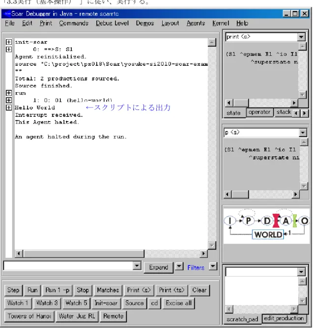 図  4-2  Hello Word実行後のSoar Debugger画面 