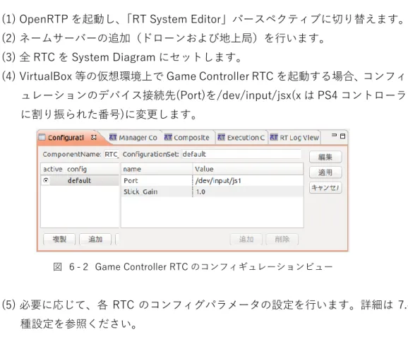 図  ６-２  Game Controller RTC のコンフィギュレーションビュー