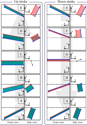 Fig .5    Whole image of computational grid 