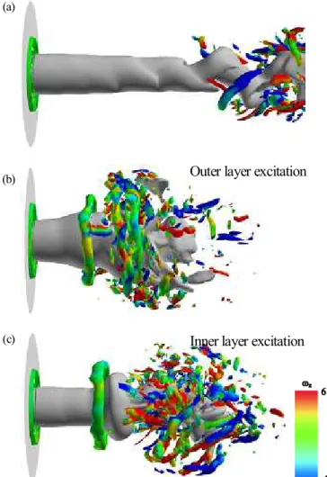 Fig. 4 Spatio-temporal distribution of modeled velocity induced by PA. 