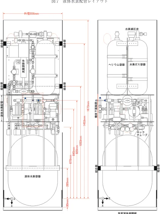 図 8 搭載推薬供給系配管図