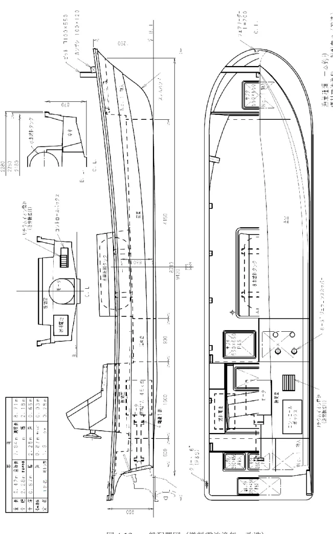図 4-12  一般配置図（燃料電池漁船・改造） 