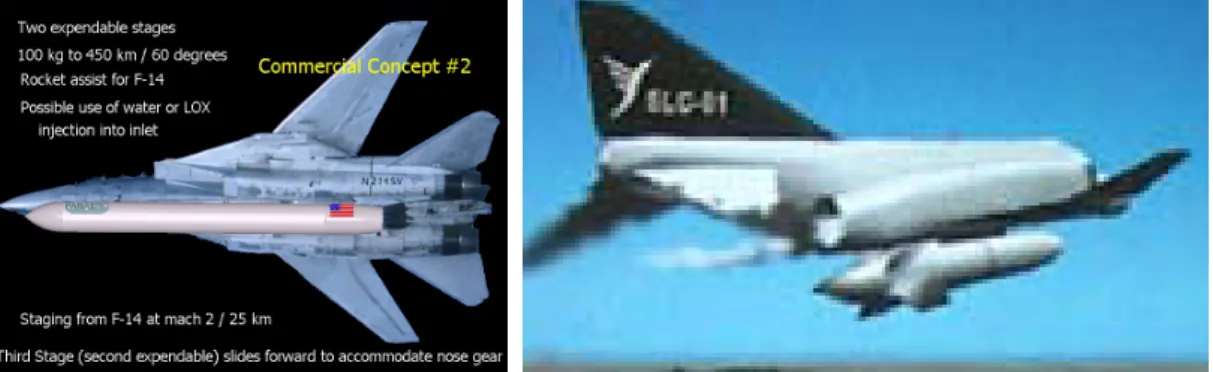 図 1.4-8 F-14 エアランチ（tour2space.com）    図 1.4-9 F-4（Space Launch） 