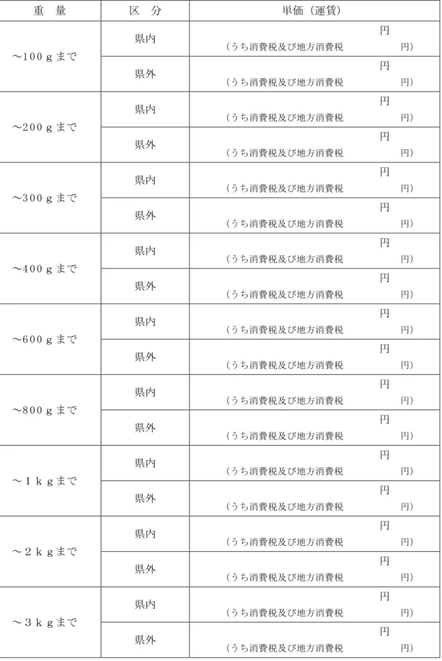 表  重  量  区  単価 遀賃 ～1 0 0 ｇ 県                                  う消費税 地方消費税            県外                                    う 消費税 地方消費税            ～2 0 0 ｇ 県                                  う消費税 地方消費税            県外                                    う 消費税 地