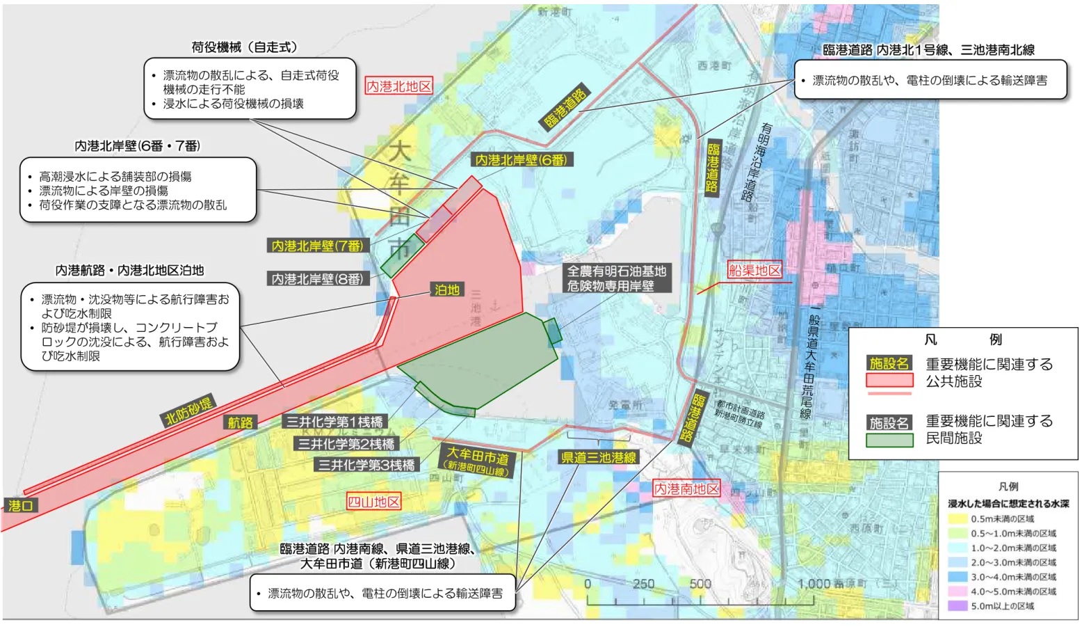 図 2.3  三池港における高潮による被害想定  内港南地区四山地区内港北地区 船渠地区内港北岸壁(6番)内港北岸壁(7番)泊地航路港口 重要機能に関連する公共施設重要機能に関連する民間施設凡例施設名施設名臨港道路内港南線、県道三池港線、大牟田市道（新港町四山線）内港航路・内港北地区泊地臨港道路内港北1号線、三池港南北線•漂流物の散乱や、電柱の倒壊による輸送障害•漂流物・沈没物等による航行障害および吃水制限•防砂堤が損壊し、コンクリートブロックの沈没による、航行障害および吃水制限•漂流物の散乱や、電柱の倒壊