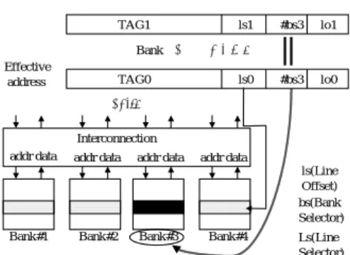 図 3 複製法を使った Cache システム