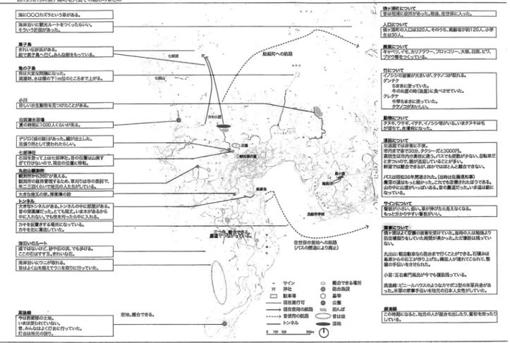 図 2　九州大学研究室資料