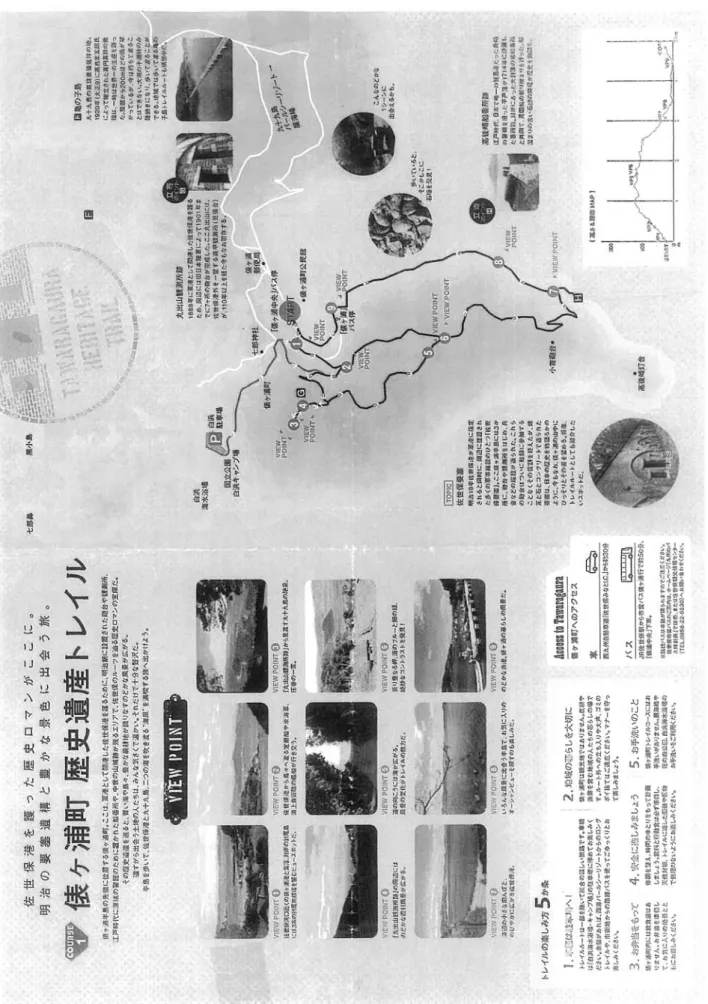 図 3　俵ヶ浦町歴史遺産トレイル