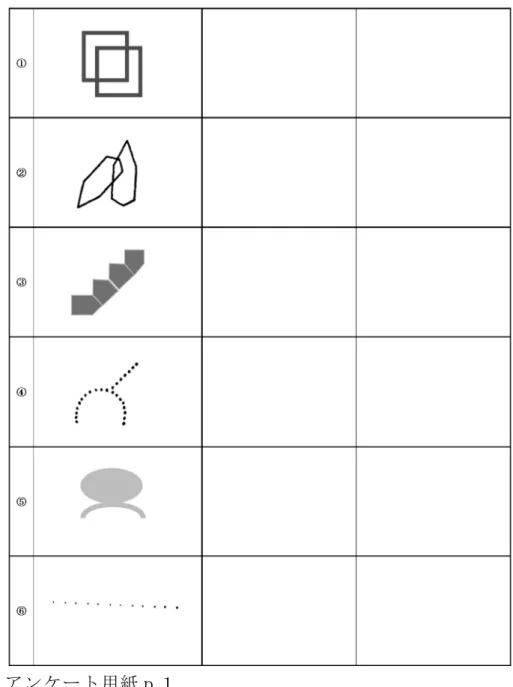 図 1  アンケート用紙ｐ１ 