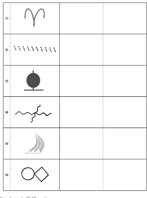 図 2  アンケート用紙ｐ２ 