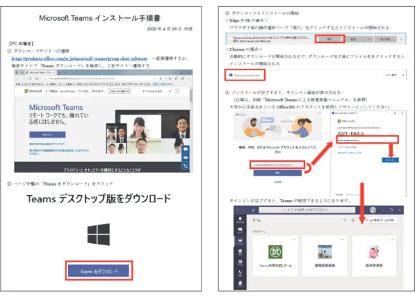 図 2   Microsoft Teams インストール手順書の一部
