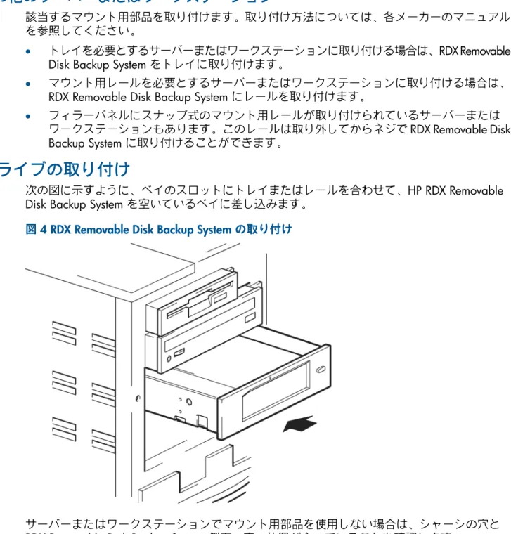 図 4 RDX Removable Disk Backup System の取り付け