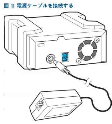 図 11 電源ケーブルを接続する