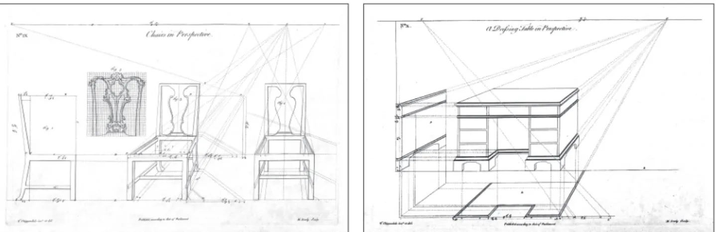 Fig. 15 (Plate 9) Chairs in Perspective