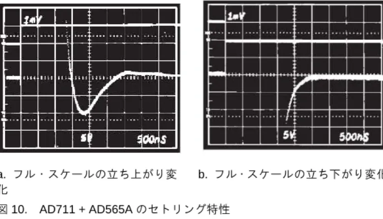 図 10a と図 10b に、AD7545 の DAC 出力バッファとして使用した 場合の AD711 のセトリング・タイム特性を示します。      a.  フル・スケールの立ち上がり変 化  b