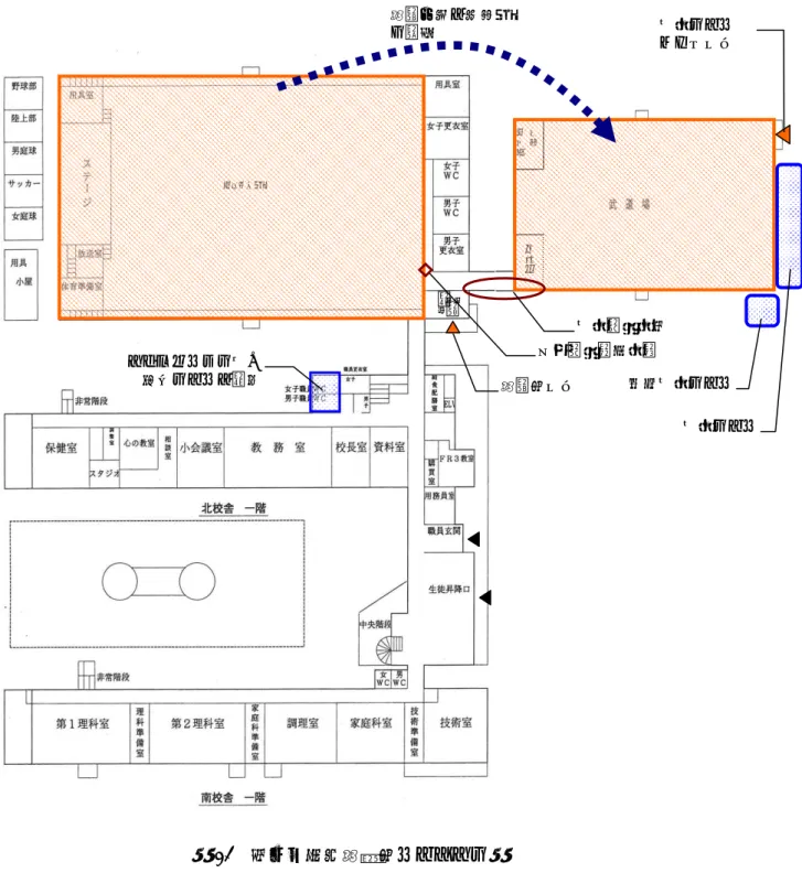 図 12  第三中学校避難所レイアウト図 屋内運動場 開放用玄関  剣道用具室ホール 洋式仮設トイレウォシュレット付き職員トイレを開放仮設電話設置  仮設トイレ仮設トイレ への出入口 避難所入口 公衆電話（常設） 避難住民を武道場 に集約 