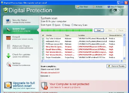 図  3.21 Digital Protection のスクリーンショット 