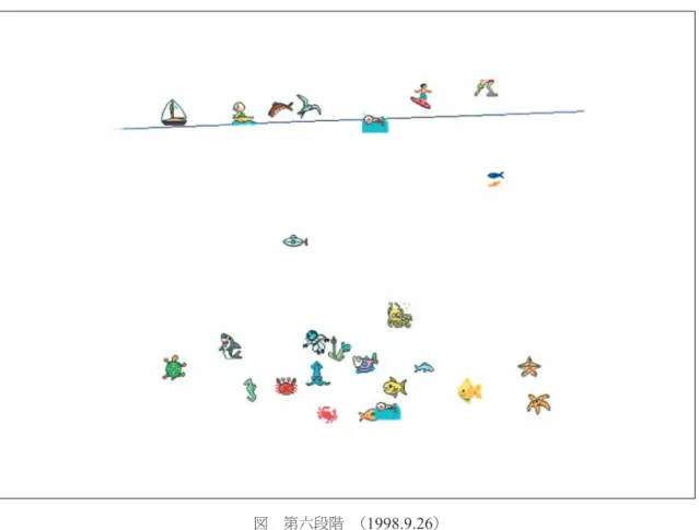 図 第六段階 （ 1998.9.26 ）   第七段階 では、海中の生物への関心から、海底都市が作られた。大きな発展といえる （図の第七段階）。多くの海中生物が泳ぐ下にはドーム状の海底都市が青い線で描かれ、海 の中に別の世界が築かれている。海底都市には人の住む家があり、ヘリコプターや飛行機 も待機している。左側に延びる通路には自動車が動いている。海中で活動する潜水夫は、 ロープで海底都市に繋ぎとめられるようになった。  波の上にはねる 1 匹の魚（トビウオ？）の姿があるが、この魚は以降の作品にも登場 する。