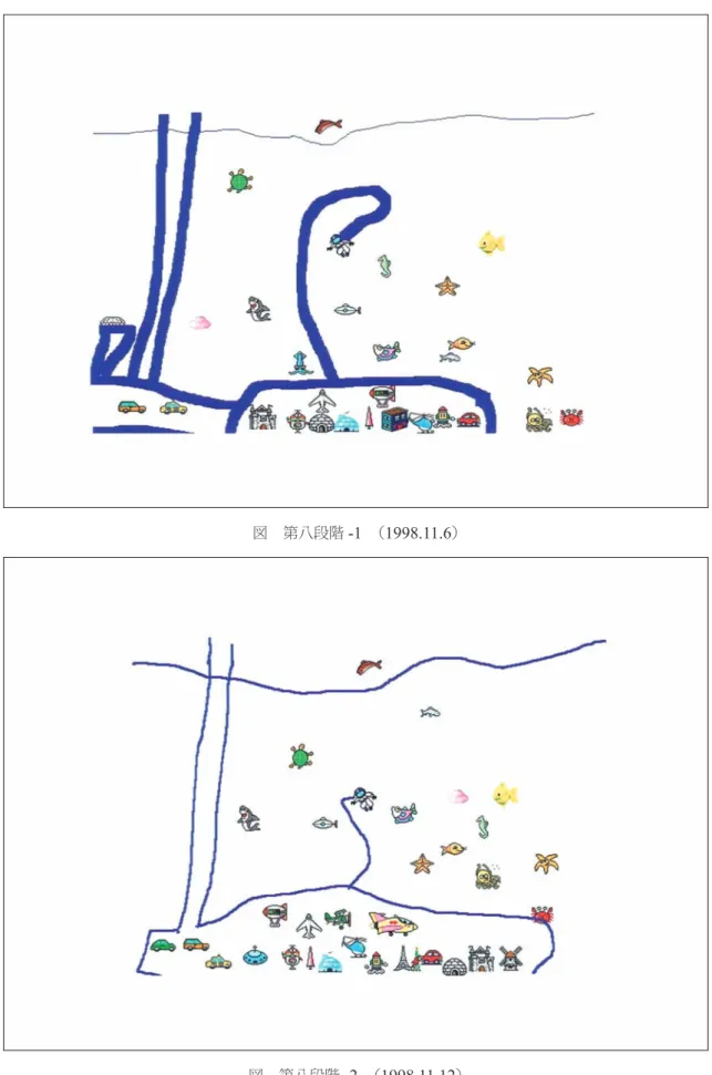 図 第八段階 -1  （ 1998.11.6 ）