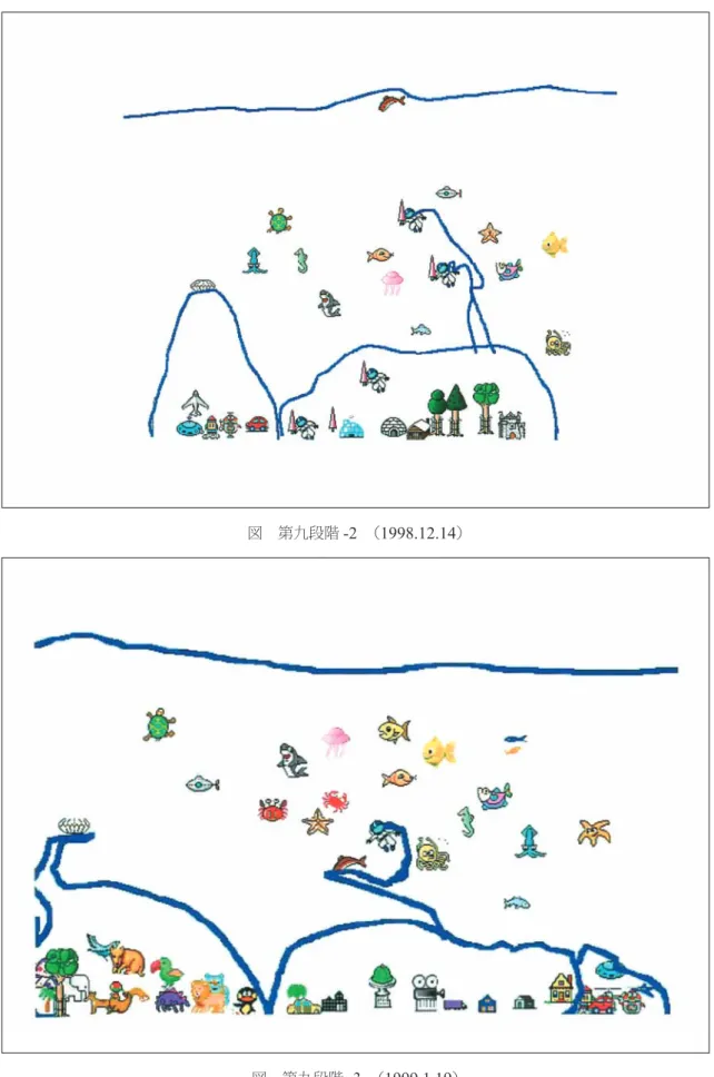 図 第九段階 -2  （ 1998.12.14 ）