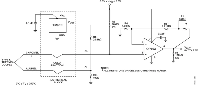 図 31.冷接点補償機能を持つ単電源 K 型熱電対シグナル・コンディショニング回路 