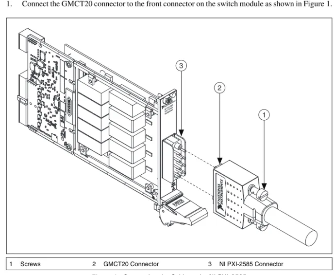 Figure 1.   Connecting the Cable to the NI PXI-2585 2. Tighten the screws on the cable with a 1/4 in