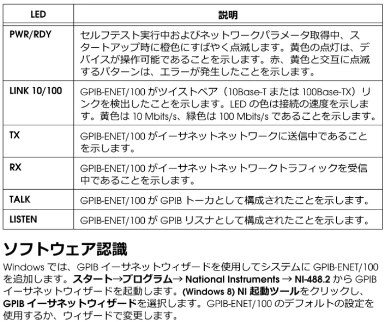 表 3 は、 GPIB-ENET/100 のすべてのフロントパネル LED の機能を表しています。