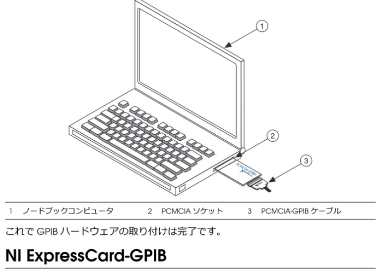 図 4.  PCMCIA-GPIB を挿入する これで GPIB ハードウェアの取り付けは完了です。 NI ExpressCard-GPIB 注意 NI ExpressCard-GPIB ハードウェアには、絶縁が組み込まれていませ ん。異なるグランド電位が使用されるシステムでは、電圧の差によって サージが発生して GPIB ハードウェアが損傷する恐れがあります。この問 題は、バッテリで稼働しているノートブック PC を使用している場合や、 GPIB デバイスが壁コンセントに接続された AC 電源を使用してい