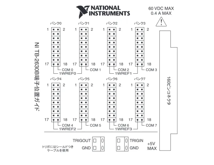 図   2   NI TB-2630B 端子位置NI TB-2630B┵ሶ૏⟎䉧䉟䊄 NATIONAL INSTRUMENTSTRIGOUT 160䊏䊮䉮䊈䉪䉺1䊋䊮䉪0217181䊋䊮䉪1217181䊋䊮䉪2217181䊋䊮䉪3217181WREF01WREF1