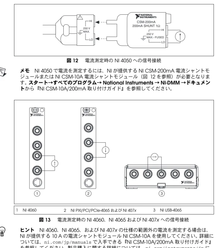 図  12   電流測定時の NI 4050 への信号接続