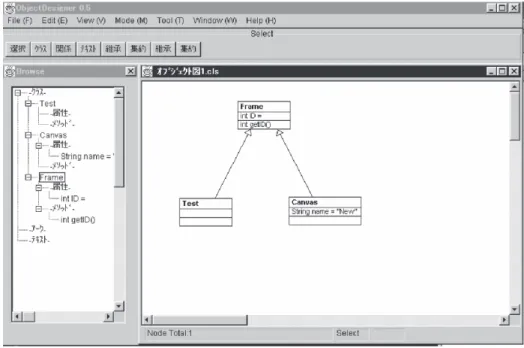 図 4 ： Object Designer
